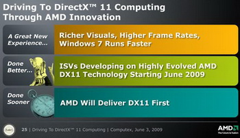 AMD dx11